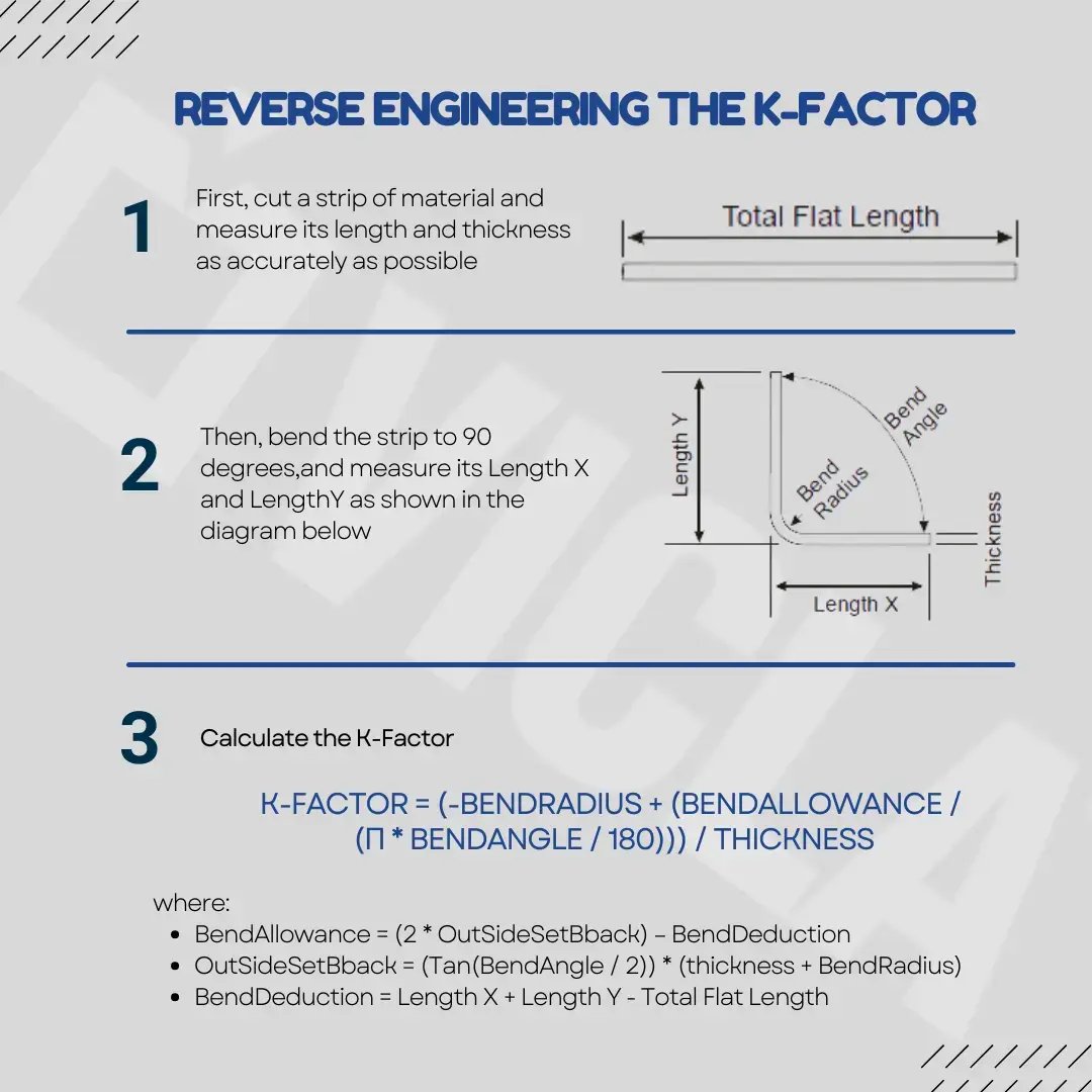 reverse engineering the k-factor sheet metal bending