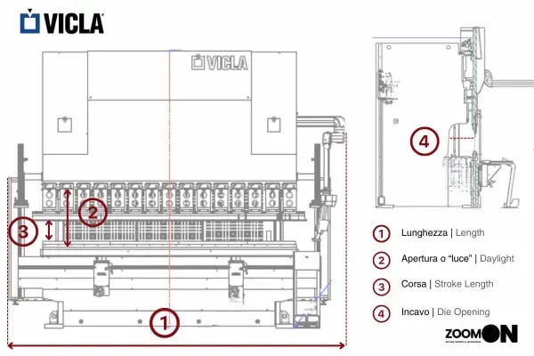 How Does a Press Brake Work?